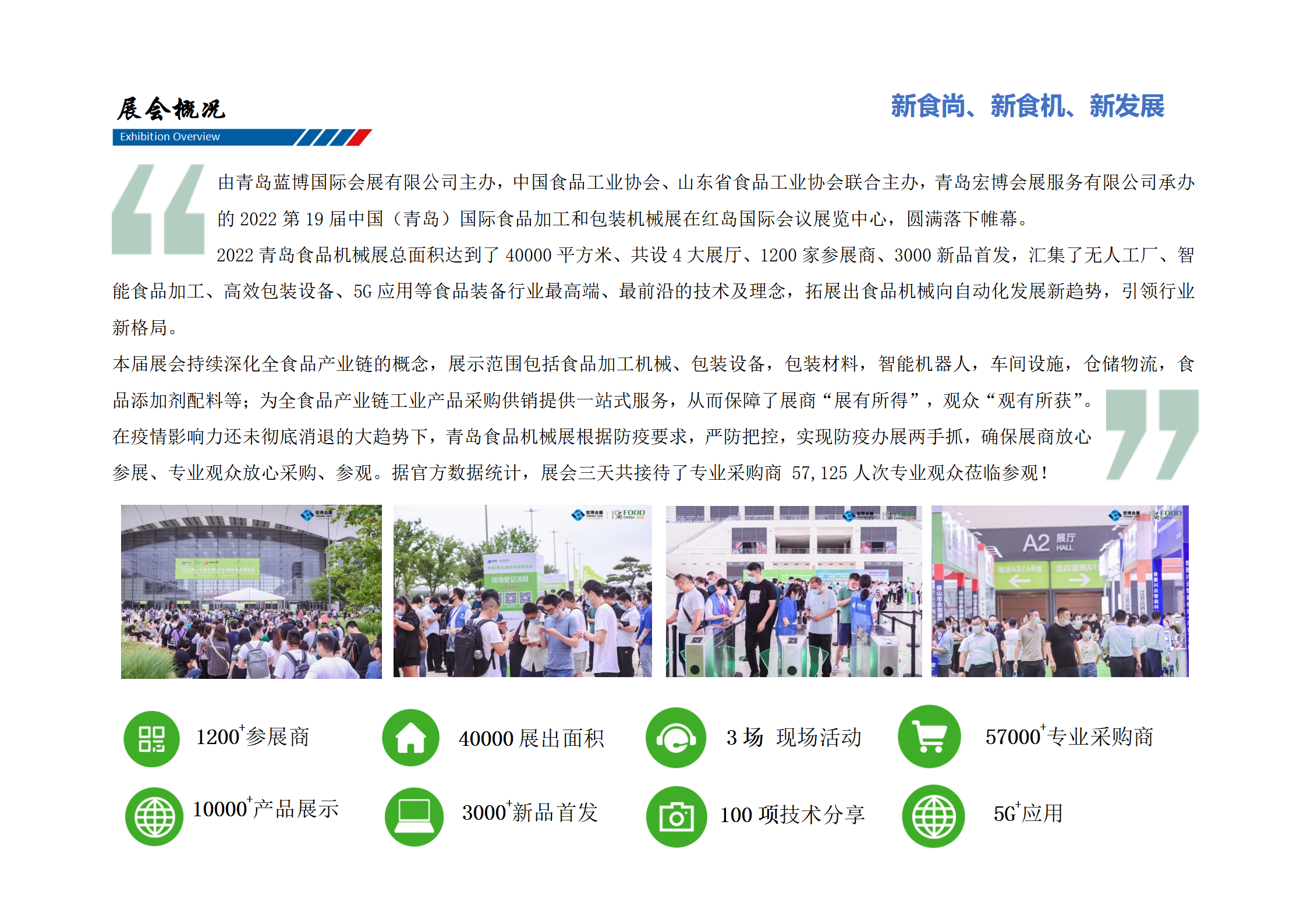 由青島藍(lán)博國(guó)際會(huì)展有限公司主辦，中國(guó)食品工業(yè)協(xié)會(huì)、山東省食品工業(yè)協(xié)會(huì)聯(lián)合主辦，
						青島宏博會(huì)展服務(wù)有限公司承辦的2022第19屆青島國(guó)際食品加工和包裝機(jī)械展在紅島國(guó)際會(huì)議展覽中心，圓滿(mǎn)落下帷幕。
						2022青島食品機(jī)械展總面積達(dá)到了40000平方米、共設(shè)4大展廳、1200家參展商、3000新品首發(fā)，匯集了無(wú)人工廠、智能食品加工、高效包裝設(shè)備、
						5G應(yīng)用等食品裝備行業(yè)最高端、最前沿的技術(shù)及理念，拓展出食品機(jī)械向自動(dòng)化發(fā)展新趨勢(shì)，引領(lǐng)行業(yè)新格局。本屆展會(huì)持續(xù)深化全食品產(chǎn)業(yè)鏈的概念，
						展示范圍包括食品加工機(jī)械、包裝設(shè)備，包裝材料，智能機(jī)器人，車(chē)間設(shè)施，倉(cāng)儲(chǔ)物流，食品添加劑配料等；為全食品產(chǎn)業(yè)鏈工業(yè)產(chǎn)品采購(gòu)供銷(xiāo)提供一站式服務(wù)，
						從而保障了展商“展有所得”，觀眾“觀有所獲”。
						在疫情影響力還未徹底消退的大趨勢(shì)下，青島食品機(jī)械展根據(jù)防疫要求，嚴(yán)防把控，實(shí)現(xiàn)防疫辦展兩手抓，確保展商放心參展、專(zhuān)業(yè)觀眾放心采購(gòu)、參觀。
						據(jù)官方數(shù)據(jù)統(tǒng)計(jì)，展會(huì)三天共接待了專(zhuān)業(yè)采購(gòu)商 57,125人次專(zhuān)業(yè)觀眾蒞臨參觀！