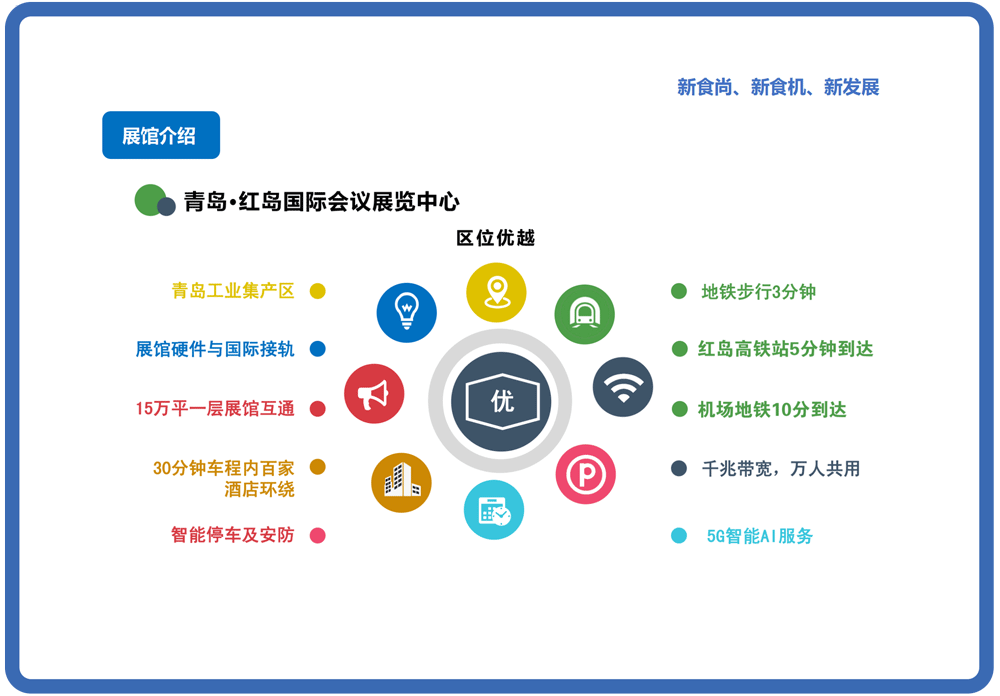 藍(lán)博食品機械展