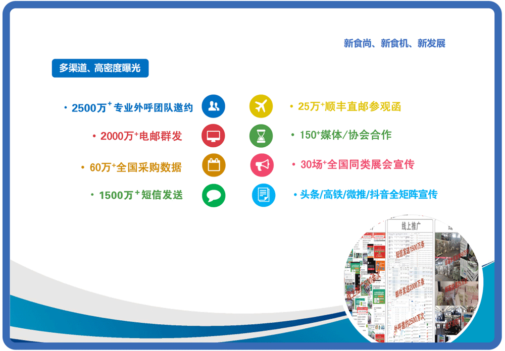 藍(lán)博食品機械展